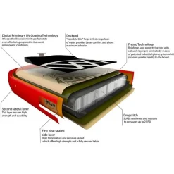 Anomy Set de paddle surf hinchable Design 10´6´´