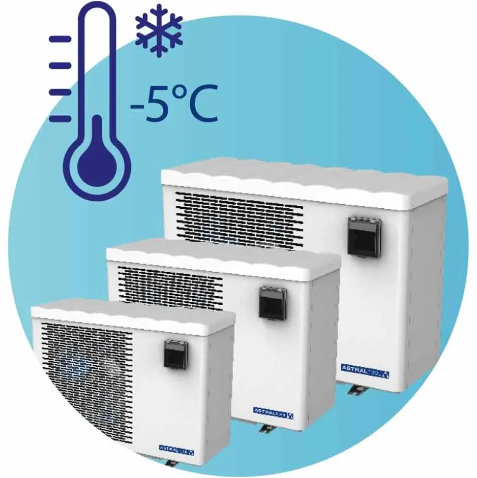 Astralpool Bomba de calor inverter 77252 Eco Elyo-24 8m³/h