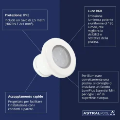 Astralpool Proyector 76683 Essential Mini RGB Quick Coupling For Wall Bushing Mounted