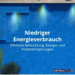 Astralpool Proyector 64341 LumiPlus Essential Rapid RGB RC1100 For Liner Pool