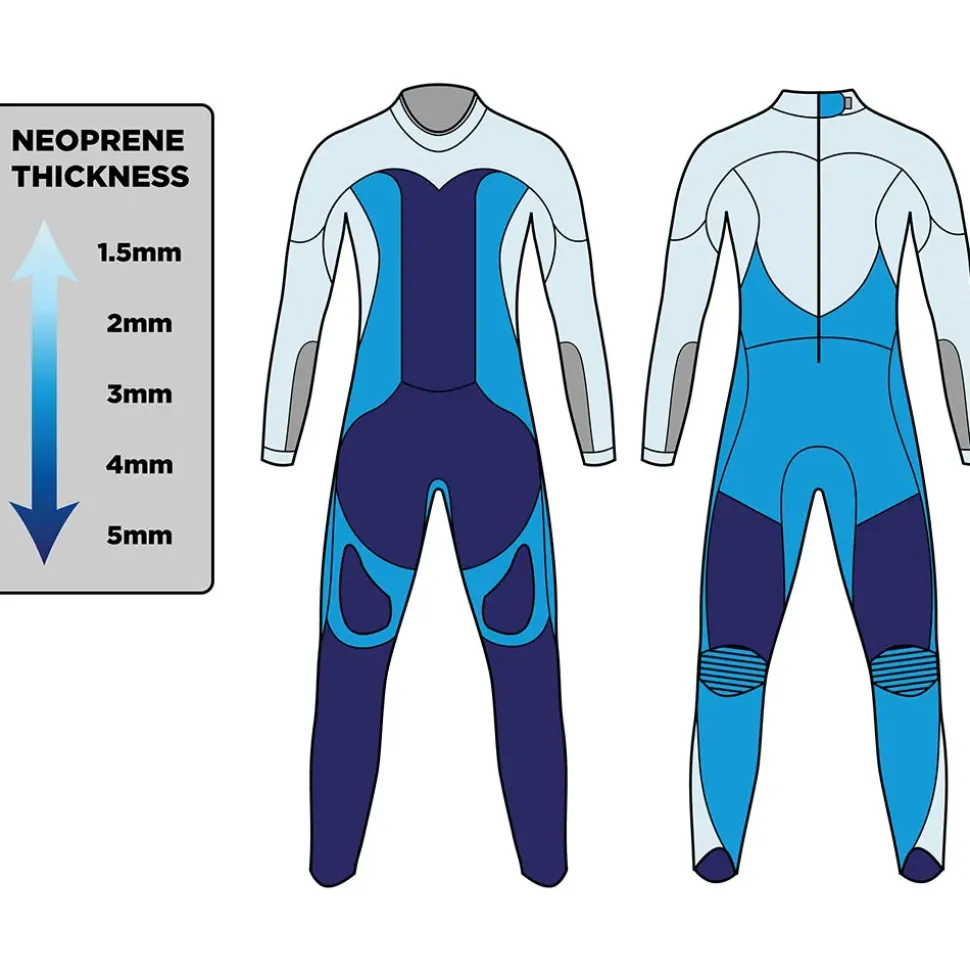 Blue Seventy Traje de neopreno de manga larga para mujer Helix