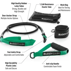 Buddyswim Banda de resistencia Ultimate Dryland