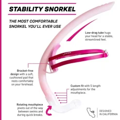 Finis Snorkel frontal Stability