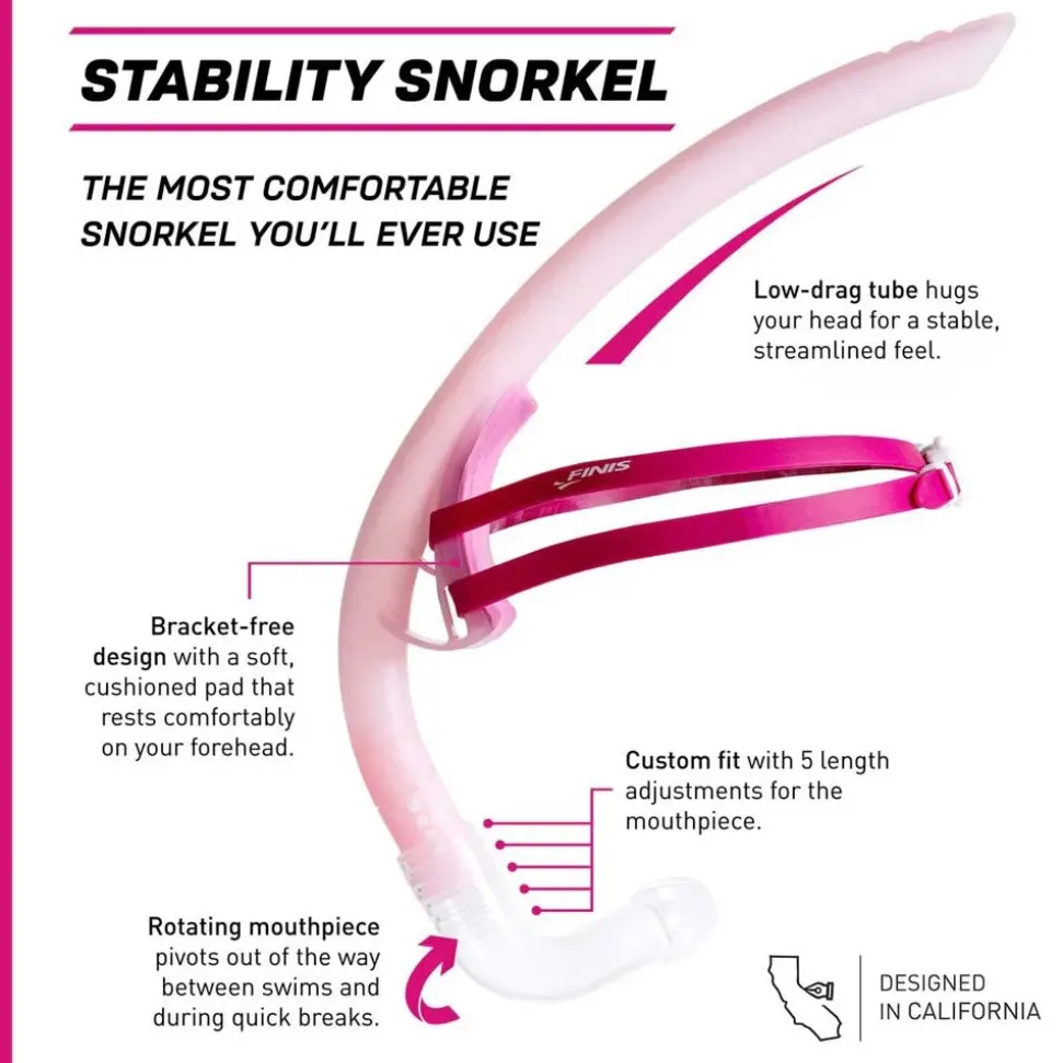 Finis Snorkel frontal Stability