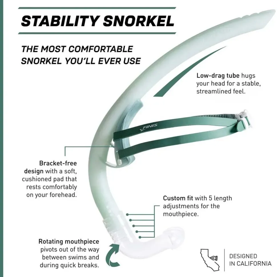 Finis Snorkel frontal Stability