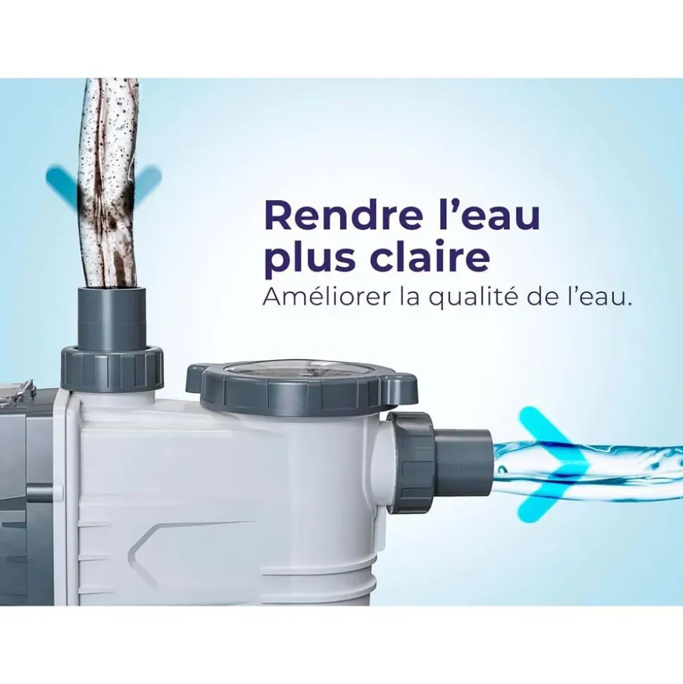 Gre Bomba de piscina de 0.75 HP hasta 65 m³