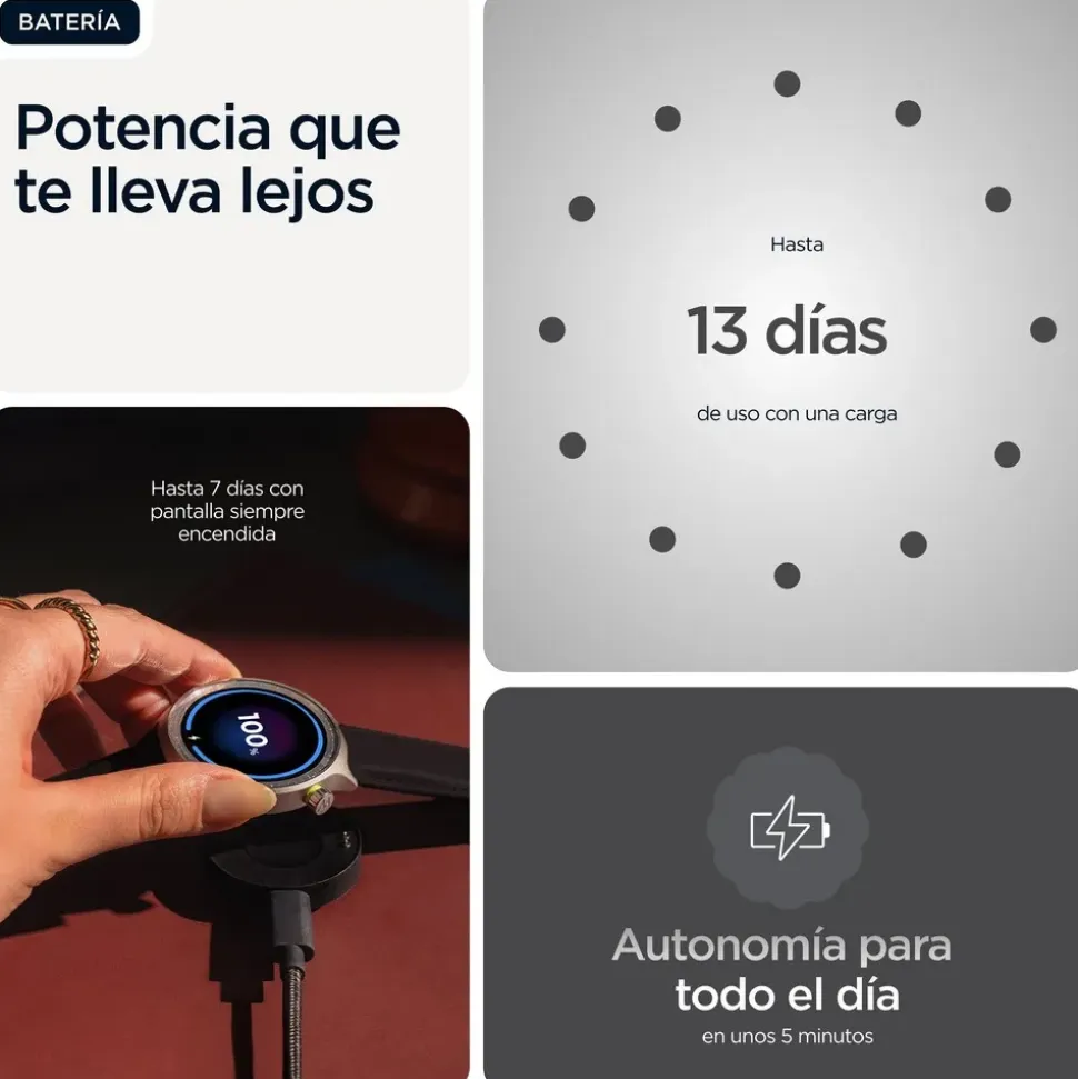Motorola Smartwatch Watch