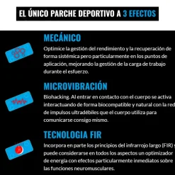 Omstrip Parche médico Therapy Wellness 2.5m
