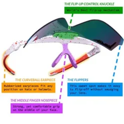 Pit Viper Gafas de sol polarizadas The heater flip-offs