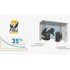 Poolex Bomba de calor Jetline Selection Fi 75 7.1kW 2-4 m³/h