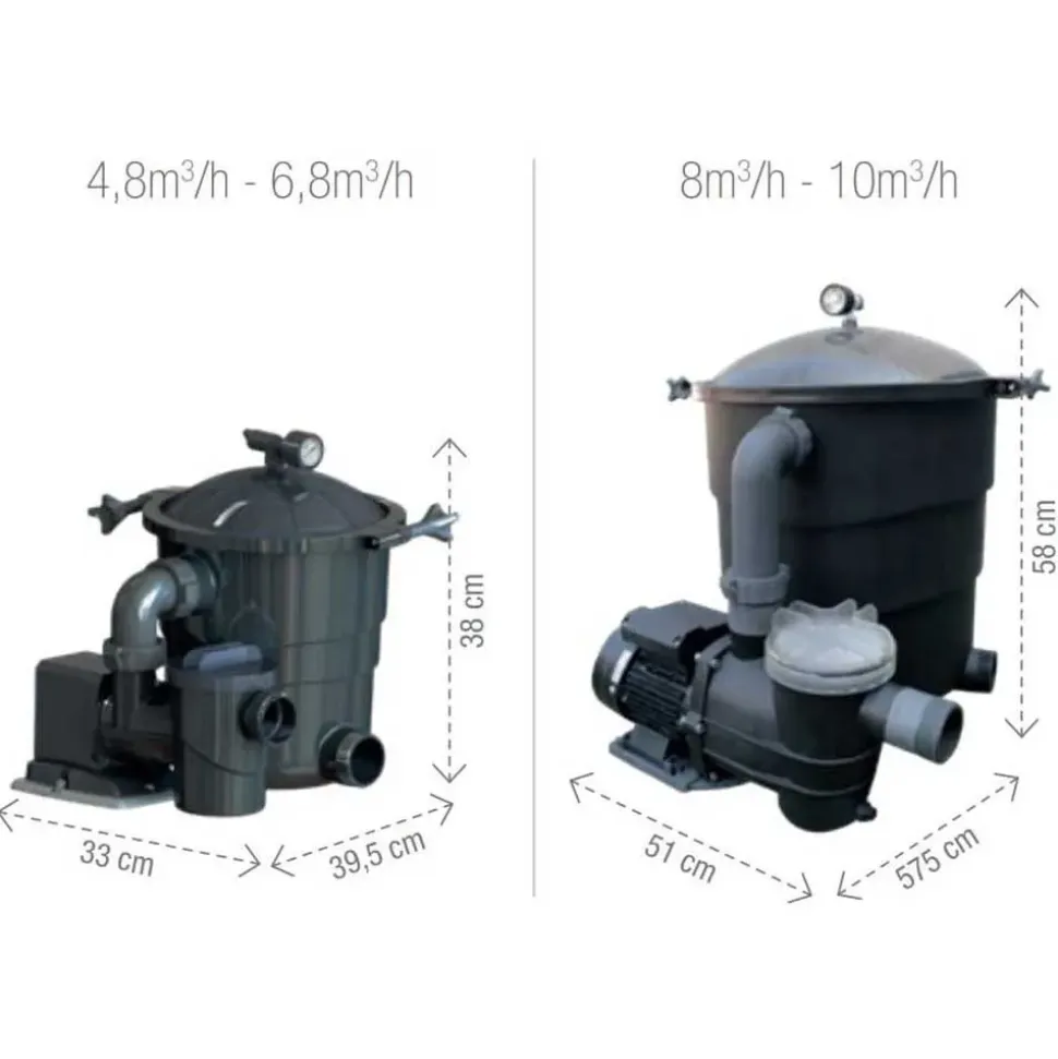 Poolex Equipo de filtración Filter Max Tank Ø250mm Filtration 4.8m3/h 80W up to 30m3