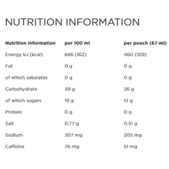 Powerbar Gel energético Powergel Hydro Mojito 67ml