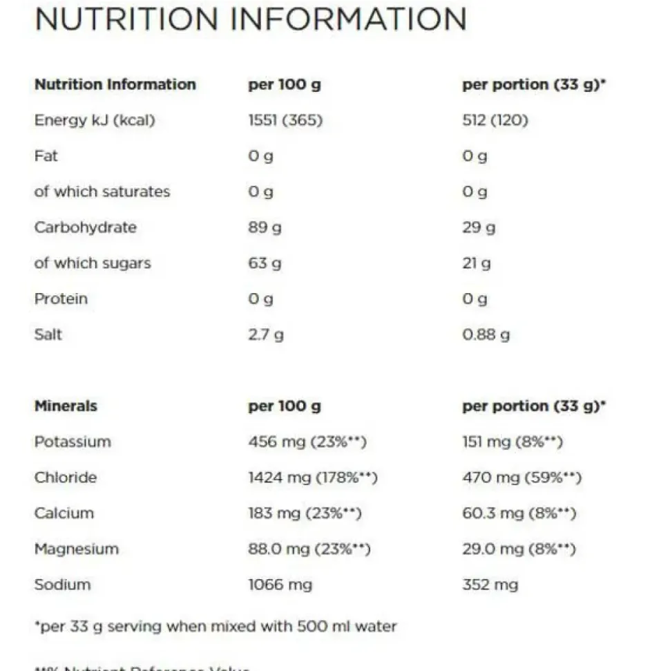 Powerbar Polvo Isoactivo Limón 1.32kg