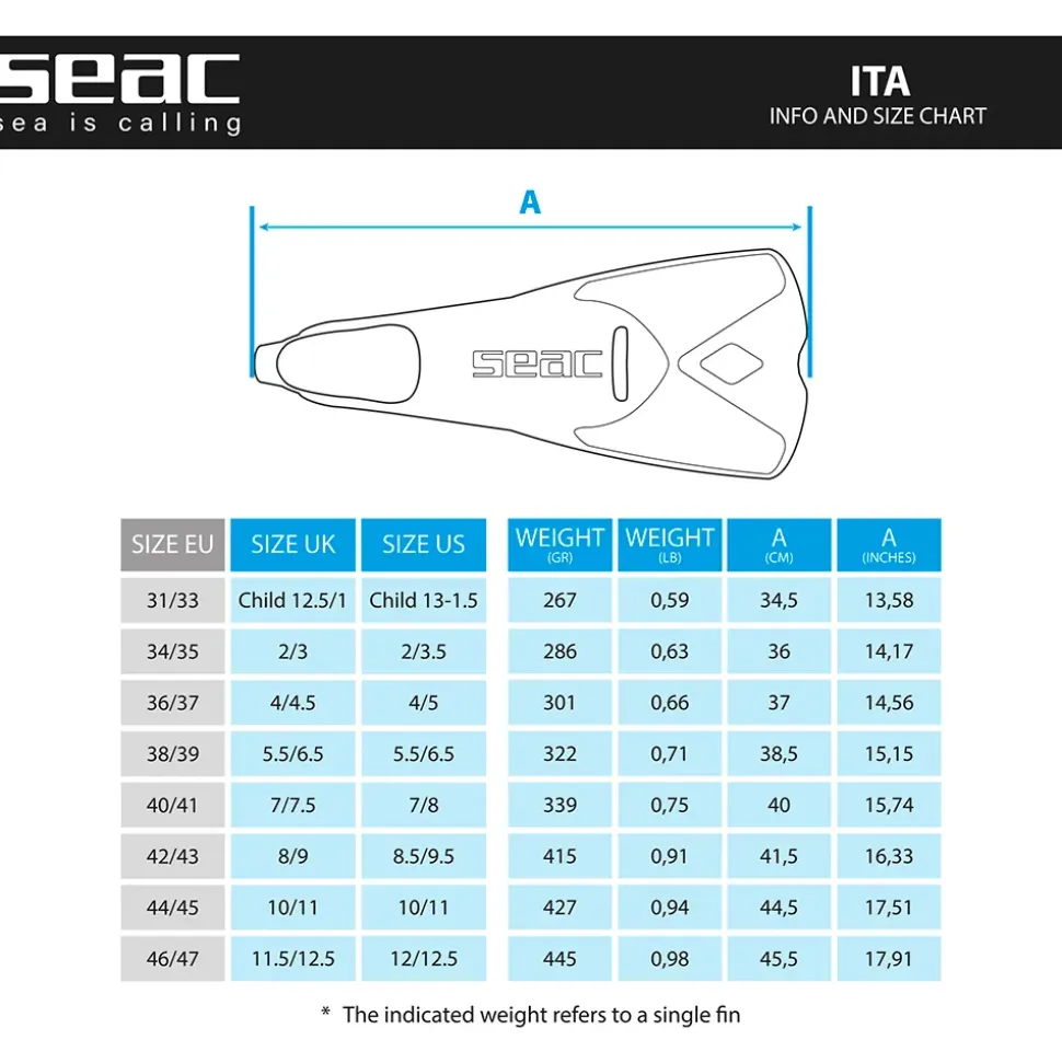 SEAC Aletas de buceo Ita