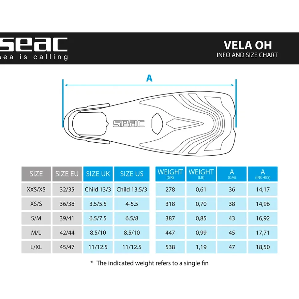 SEAC Aletas de natación Vela OH