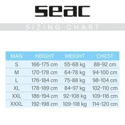 SEAC Camiseta térmica de manga corta Fit 2 mm