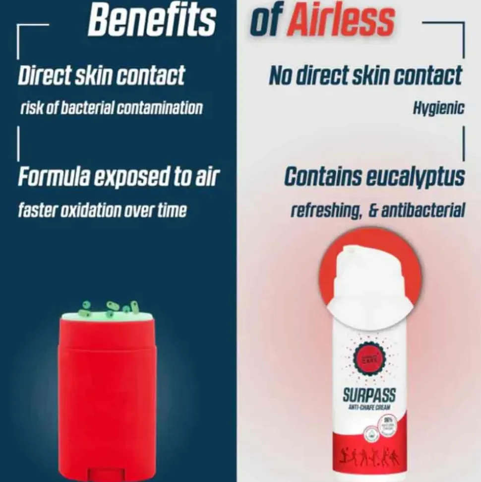 Surpass Care Crema de gamuza Anti-Chafe 50ml