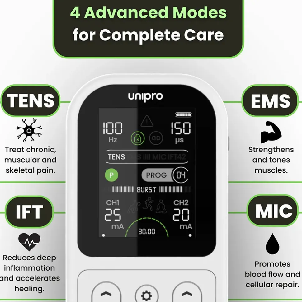 Tenscare Electroestimulador K00177