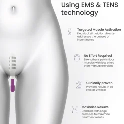 Tenscare Electroestimulador K-ITGO