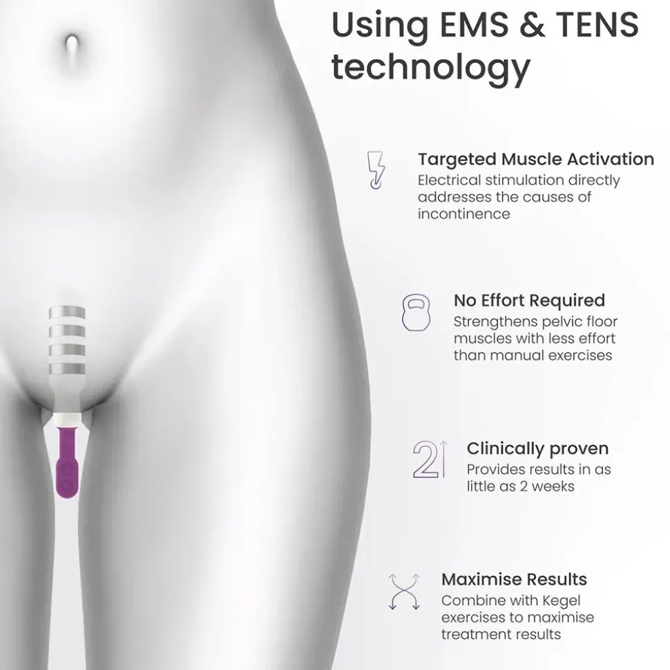 Tenscare Electroestimulador K-ITGO
