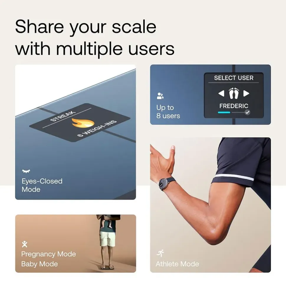 Withings Báscula Body Smart