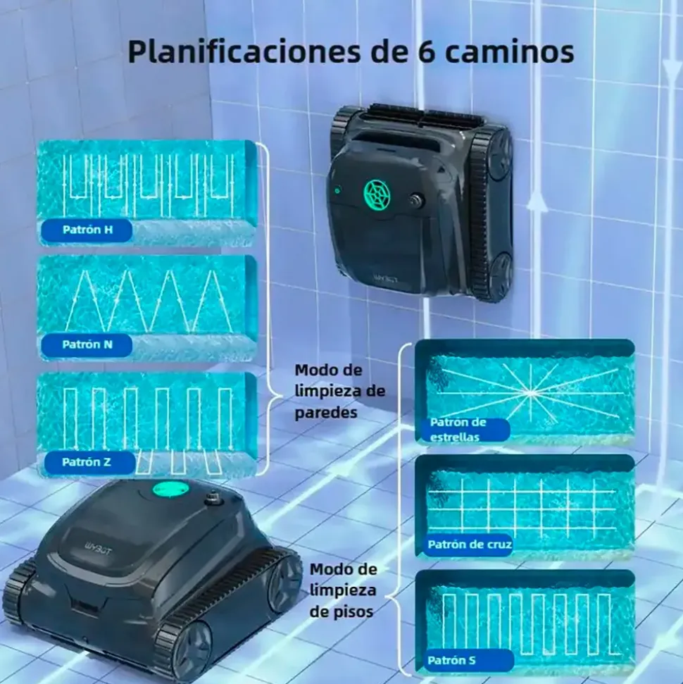 Wybot Robot limpiafondos S2 wireless