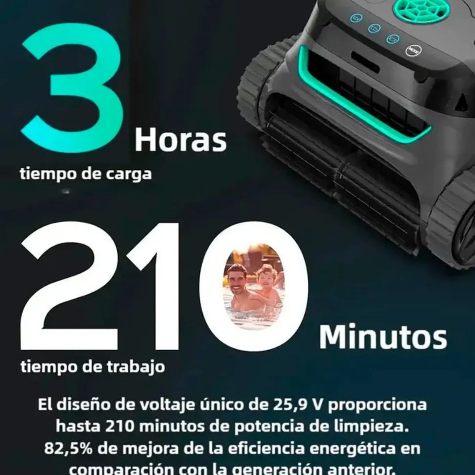 Wybot Robot limpiafondos S2 wireless